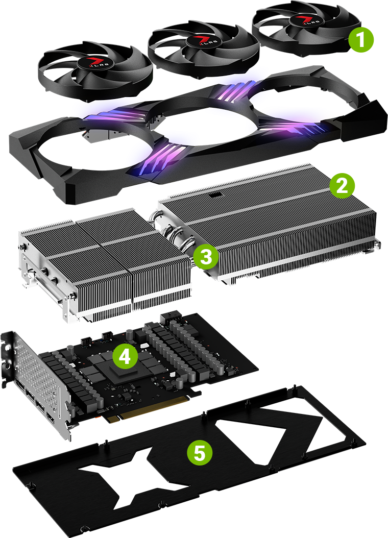 PNY GeForce RTX 40 SUPER Series Graphics Cards